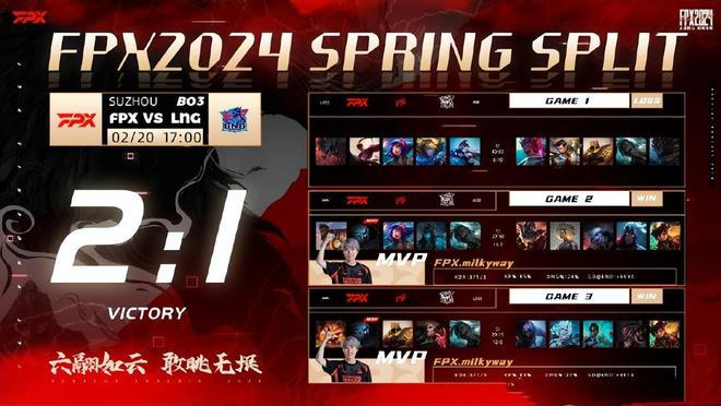 爱游戏-Uzi重返赛场，最后时刻胜出首场状态出色，法国队观众沸腾！